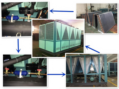 Industrial chiller